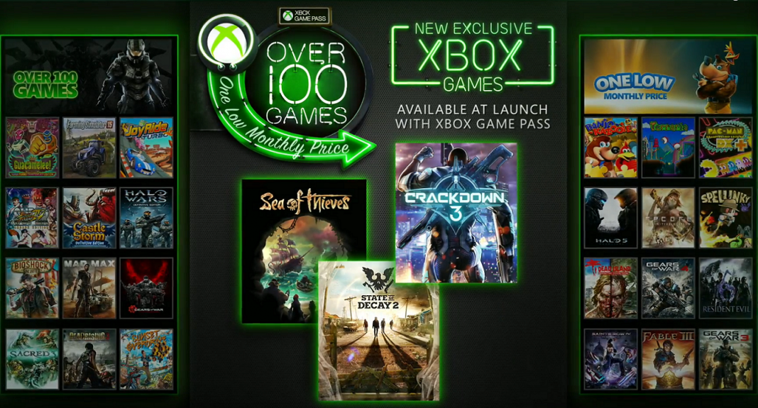 Microsoft Studios Exclusives