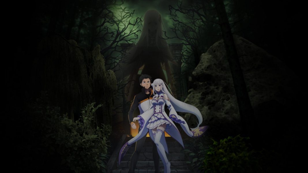 Re: Zero-TICGN